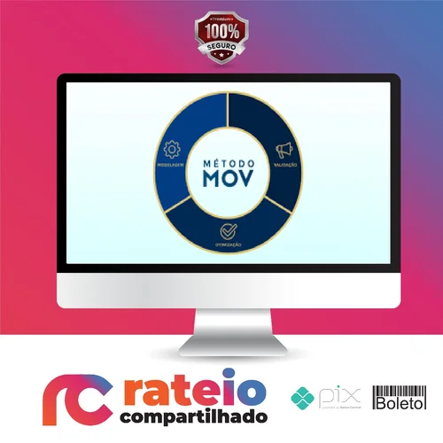 Método MOV Para Lançamentos Digitais - Movleads