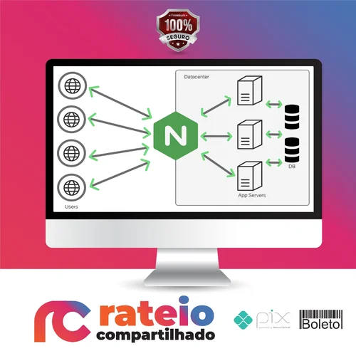 Nginx: Beginner to Advanced - Udemy [INGLÊS]