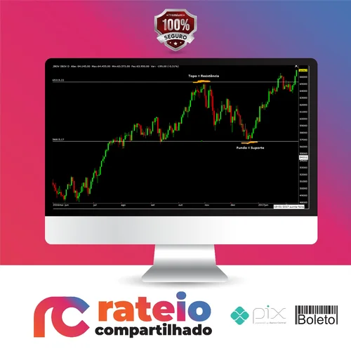 Operação Pro: Day Trade - Gian Rafael Ribeiro Saiago