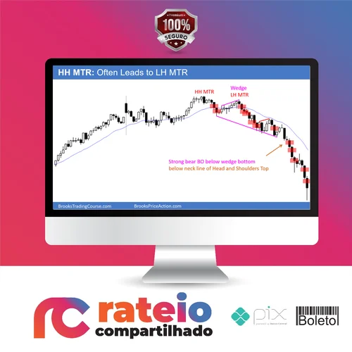 Price Action Trading Course - Al Brooks [Inglês]