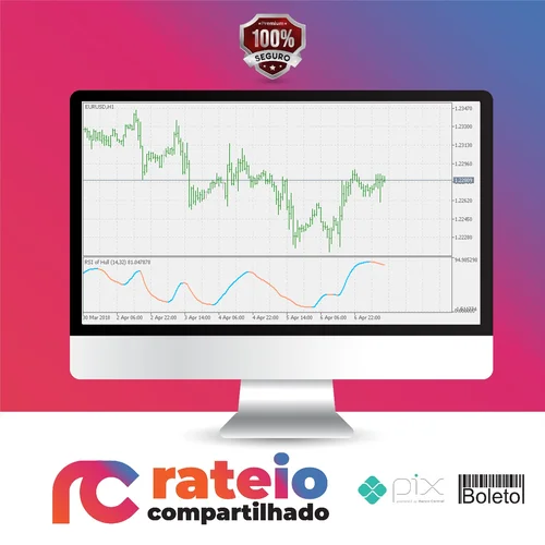 Criando Robô em Mql5 Rsi-Ifr(2) - Thiago Cavalcanti